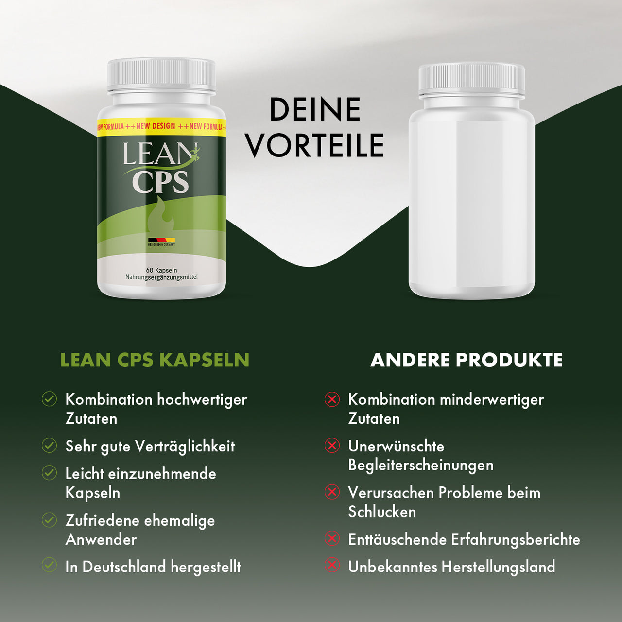 LEAN CPS und anderes Produkt im Vergleich mit sichtbaren Produktmerkmalen und Bewertungssymbolen