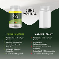 Thumbnail for LEAN CPS und anderes Produkt im Vergleich mit sichtbaren Produktmerkmalen und Bewertungssymbolen
