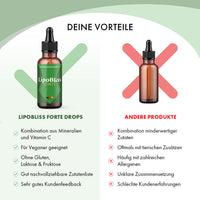 Thumbnail for LipoBliss Forte Drops Vergleich mit anderer Pipettenflasche, Vorteilen und Nachteilen als Liste