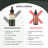 Thumbnail for Werbegrafik vergleicht Löwen ABNHM Tropfen mit anderen Produkten und hebt eigene Vorteile hervor 