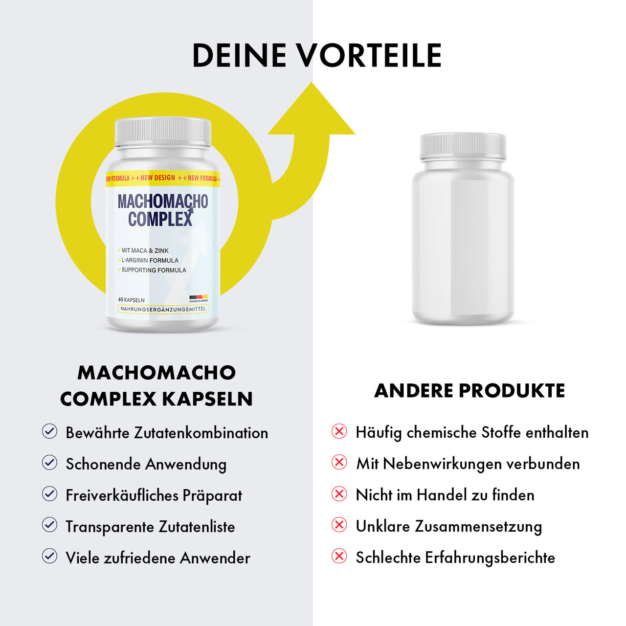 Vergleich MachoMacho Complex Kapseln und andere Produkte mit Vorteilliste