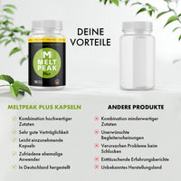 Thumbnail for Meltpeak Plus Kapseln werden mit beworbenen Vorteilen anderen Produkten gegenübergestellt