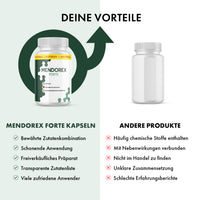 Thumbnail for Mendorex Forte im Vergleich mit anderen Produkten, dargestellt mit Vorteilen und Nachteilen
