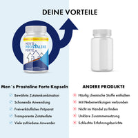 Thumbnail for Men’s Prostaline Forte Kapseln im Vergleich zu anderen Produkten mit Vorteilen und Nachteilen