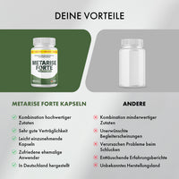 Thumbnail for comparison of Metarise Forte capsules and other products with a list of benefits.