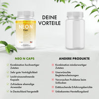Thumbnail for Vergleichsgrafik mit Neo N Caps Dose und anderer Dose sowie Listen mit Vorteilen und Nachteilen