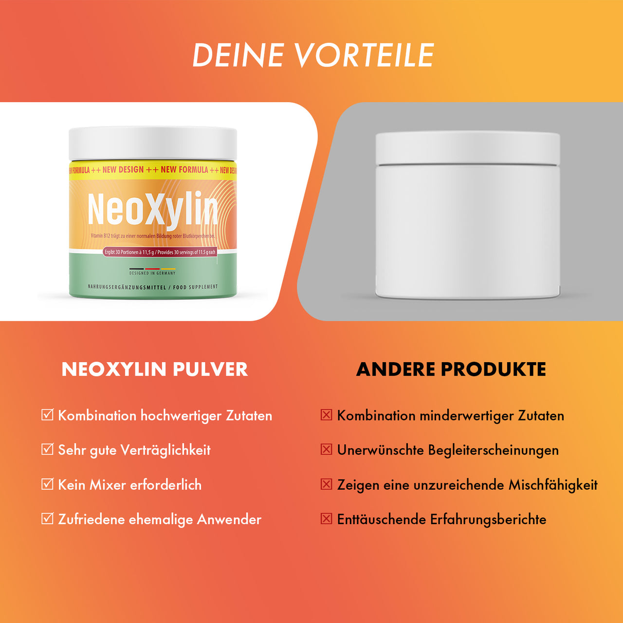 Vergleichsgrafik mit NeoXylin Pulver Dose und weißer Dose ohne Etikett