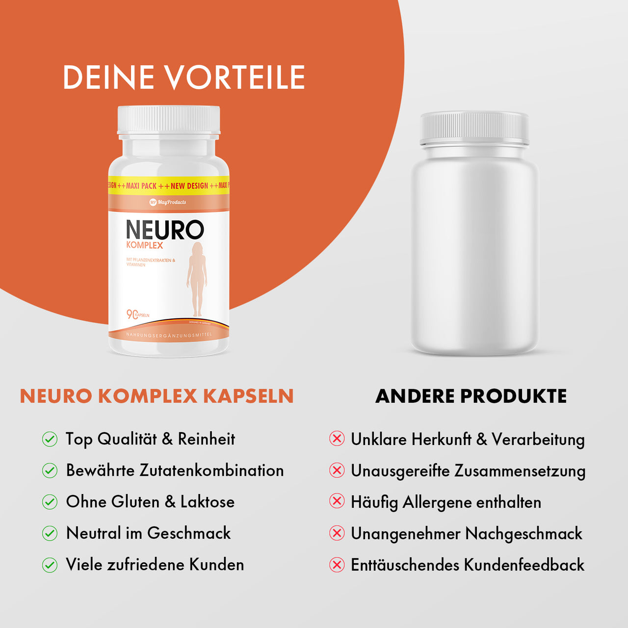 Vergleichsgrafik mit Neuro Komplex Dose links und neutraler Dose rechts mit Stichpunkten