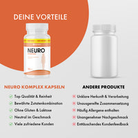 Thumbnail for Vergleichsgrafik mit Neuro Komplex Dose links und neutraler Dose rechts mit Stichpunkten