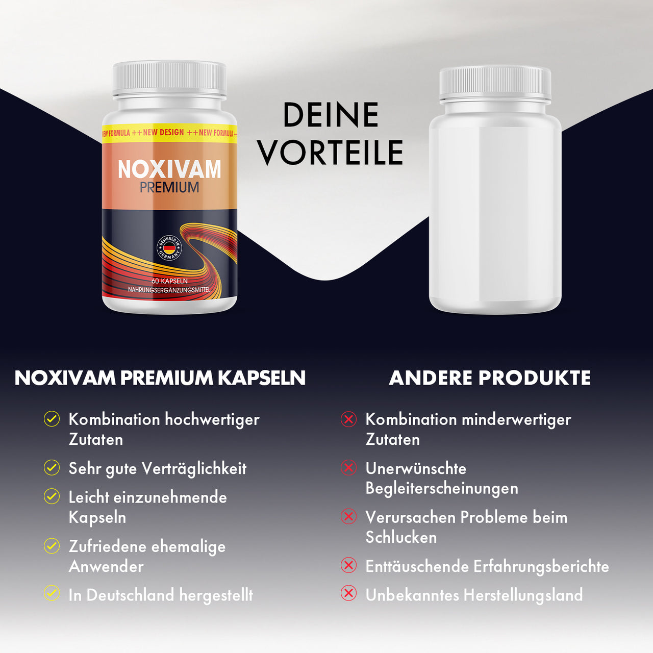 Noxivam Premium Kapseln werden in einer Vergleichsgrafik mit Vorteilen gegenüber anderen Produkten beworben