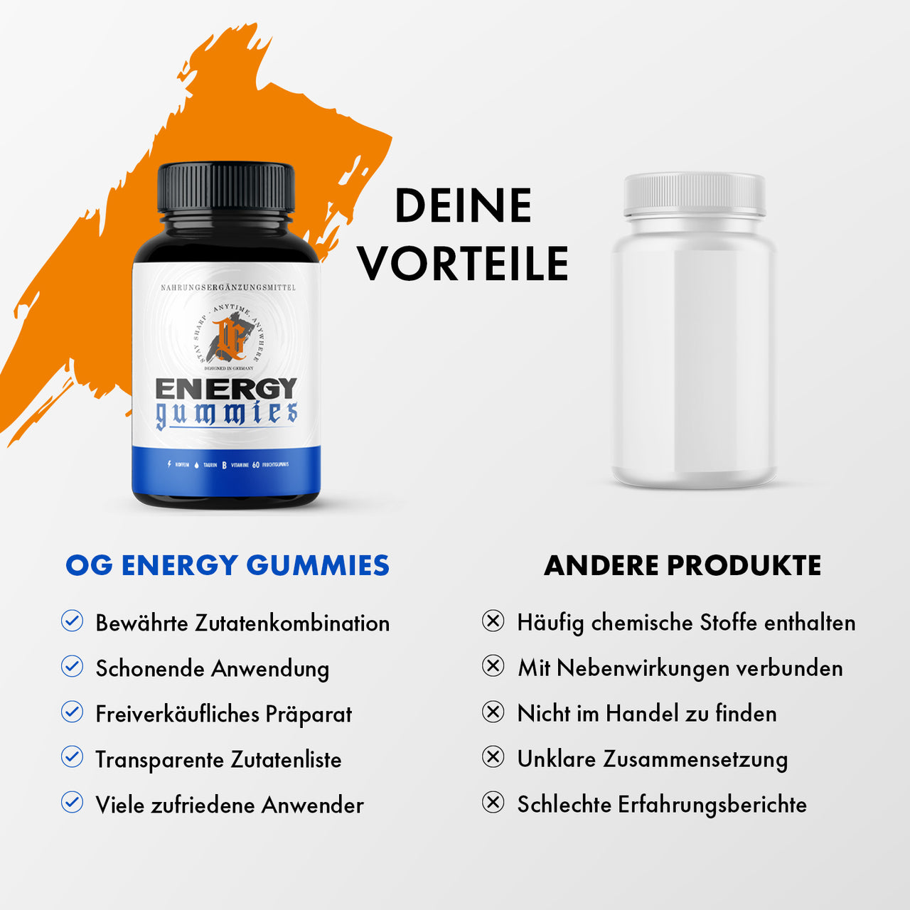 Vergleichsgrafik mit OG Energy Gummies Dose, anderer Dose sowie aufgelisteten Vorteilen und Nachteilen