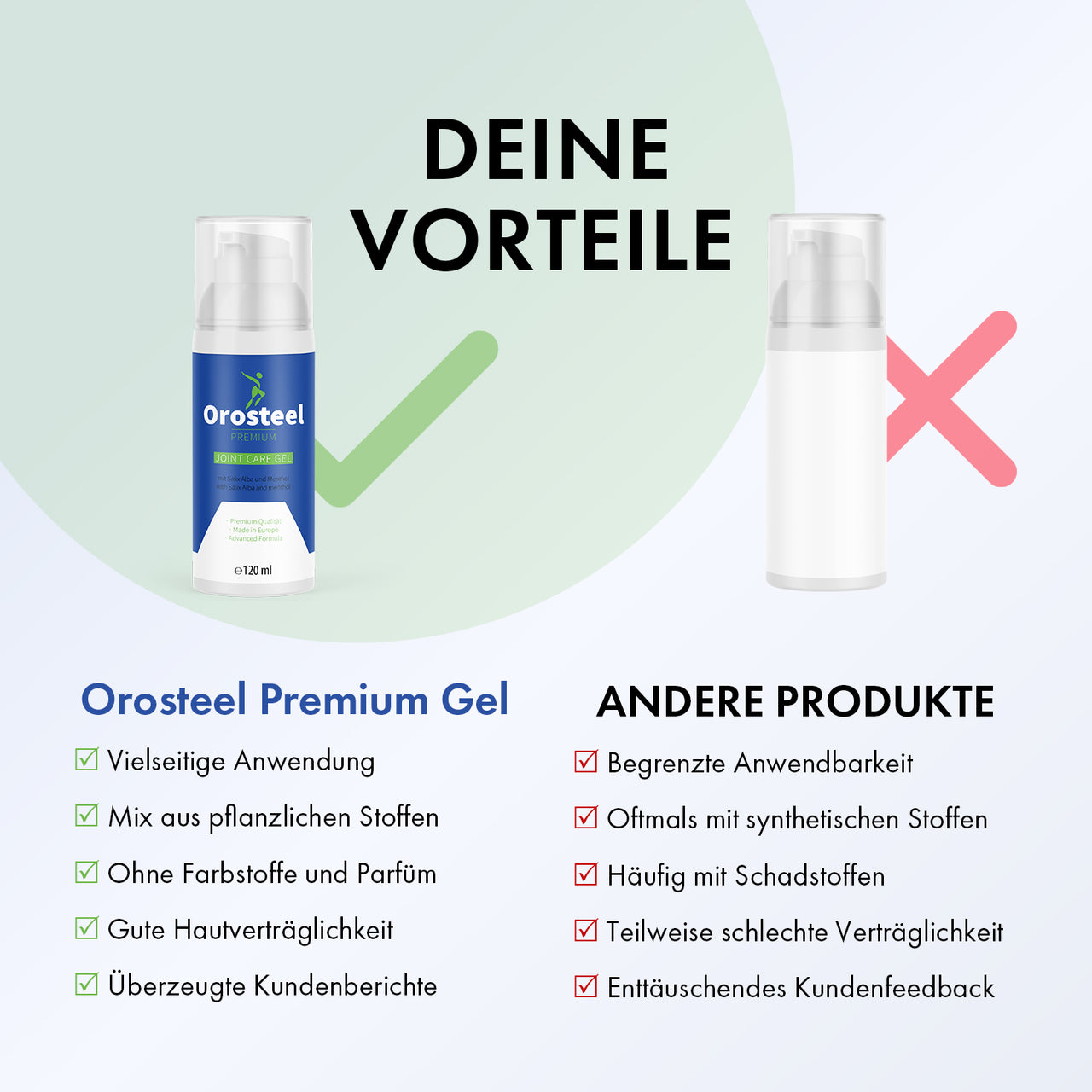 Orosteel Premium Gel in product comparison with advantages over other gels and creams