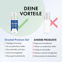 Thumbnail for Orosteel Premium Gel in a product comparison with advantages over other gels and creams.