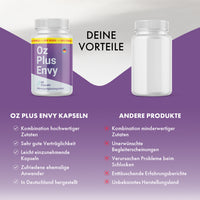 Thumbnail for Werbegrafik vergleicht OZ Plus Envy Kapseln mit anderen Produkten und hebt eigene Vorteile hervor