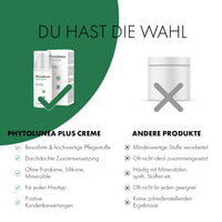 Thumbnail for Werbegrafik vergleicht Phytolunea Plus Creme mit anderen Produkten und hebt eigene Vorteile hervor