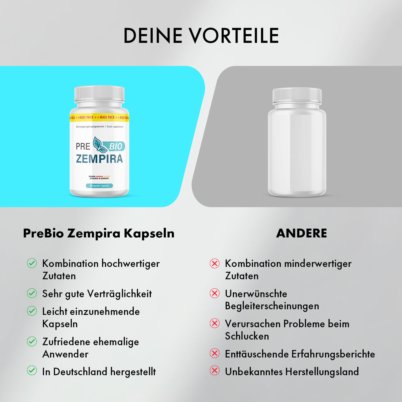 Vergleichsgrafik mit Pre Bio Zempira Dose und weißer Dose ohne Etikett