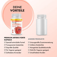 Thumbnail for Grafik Deine Vorteile mit Premium Arterix Forte Kapseln und andere Produkte