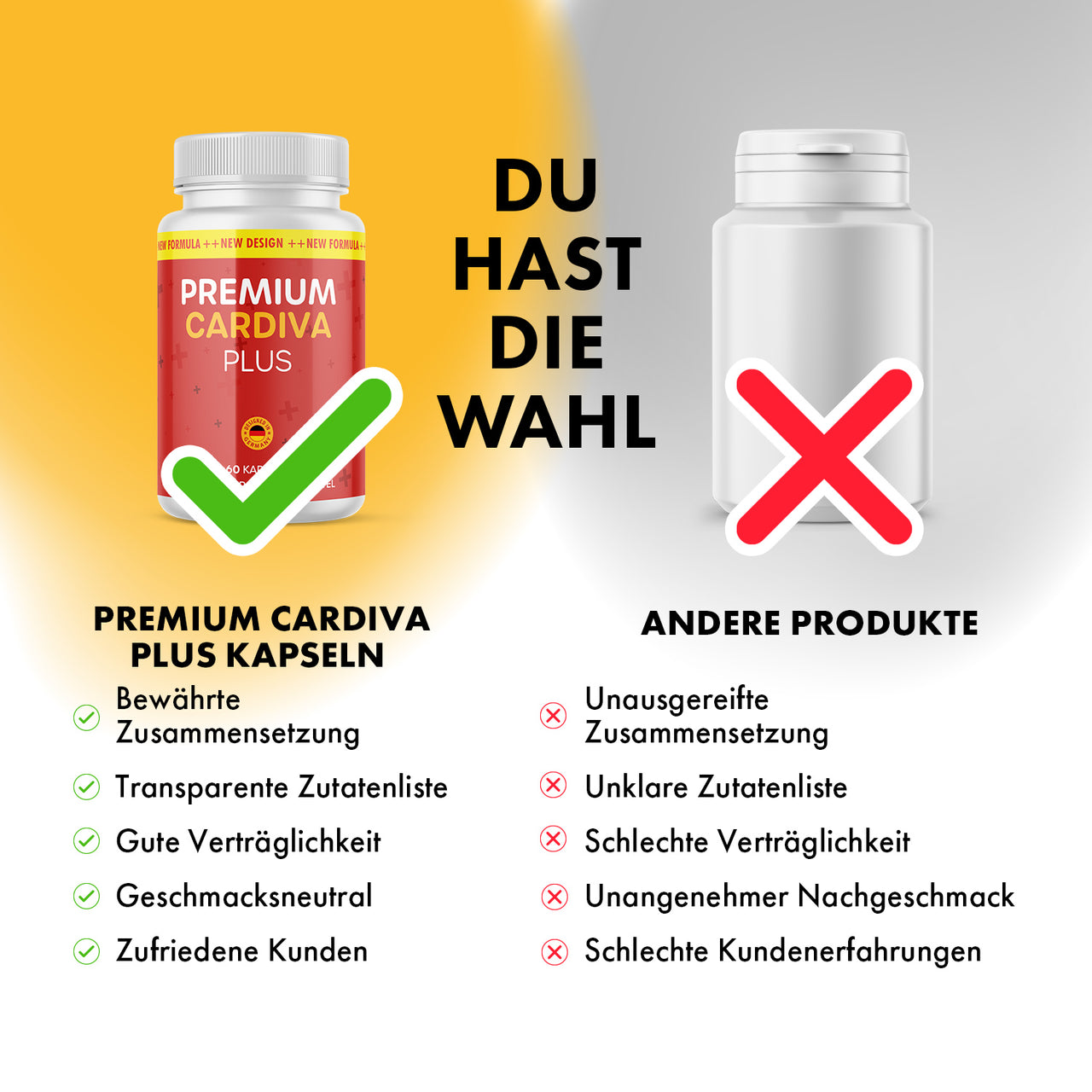 Vergleichsgrafik mit Premium Cardiva Plus links mit Haken und neutraler Dose rechts mit rotem X
