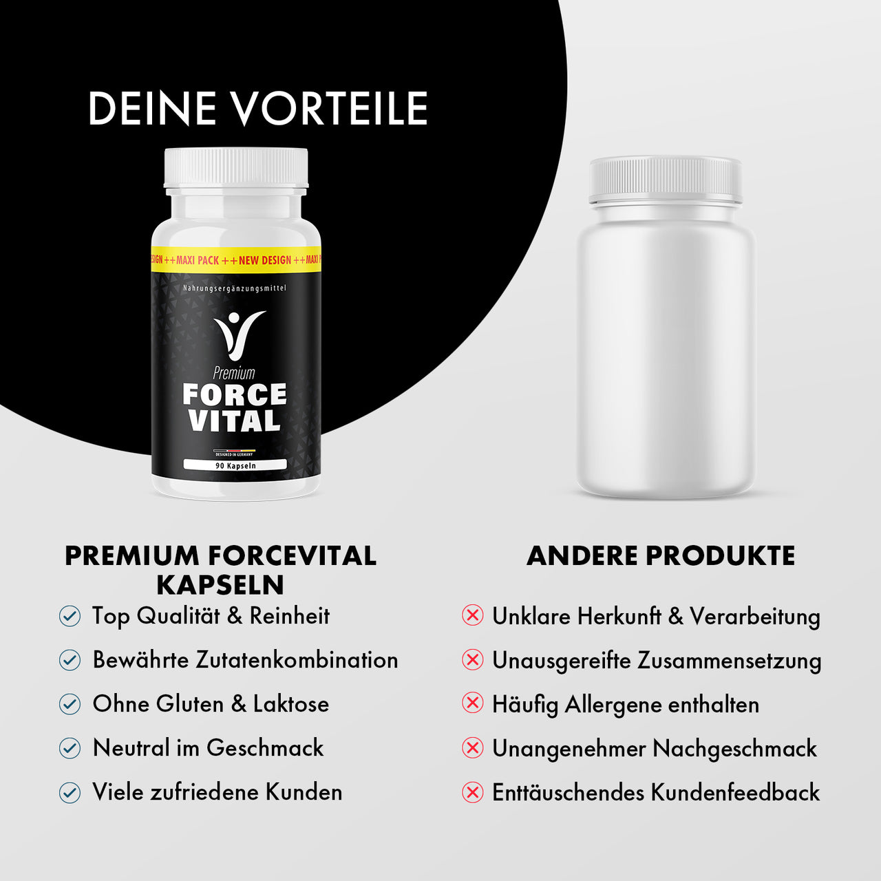 Vergleichsgrafik mit Force Vital Premium Kapseln und weißer Dose ohne Etikett
