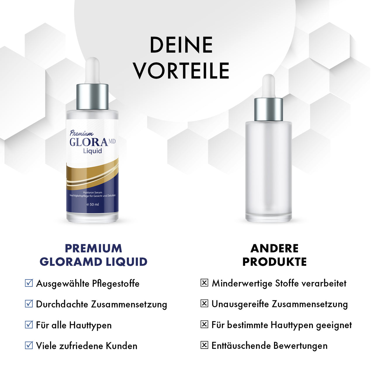 Vergleichsgrafik mit Premium Glora MD Liquid Flasche und Pipettenflasche ohne