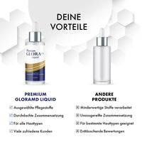 Thumbnail for Vergleichsgrafik mit Premium Glora MD Liquid Flasche und Pipettenflasche ohne