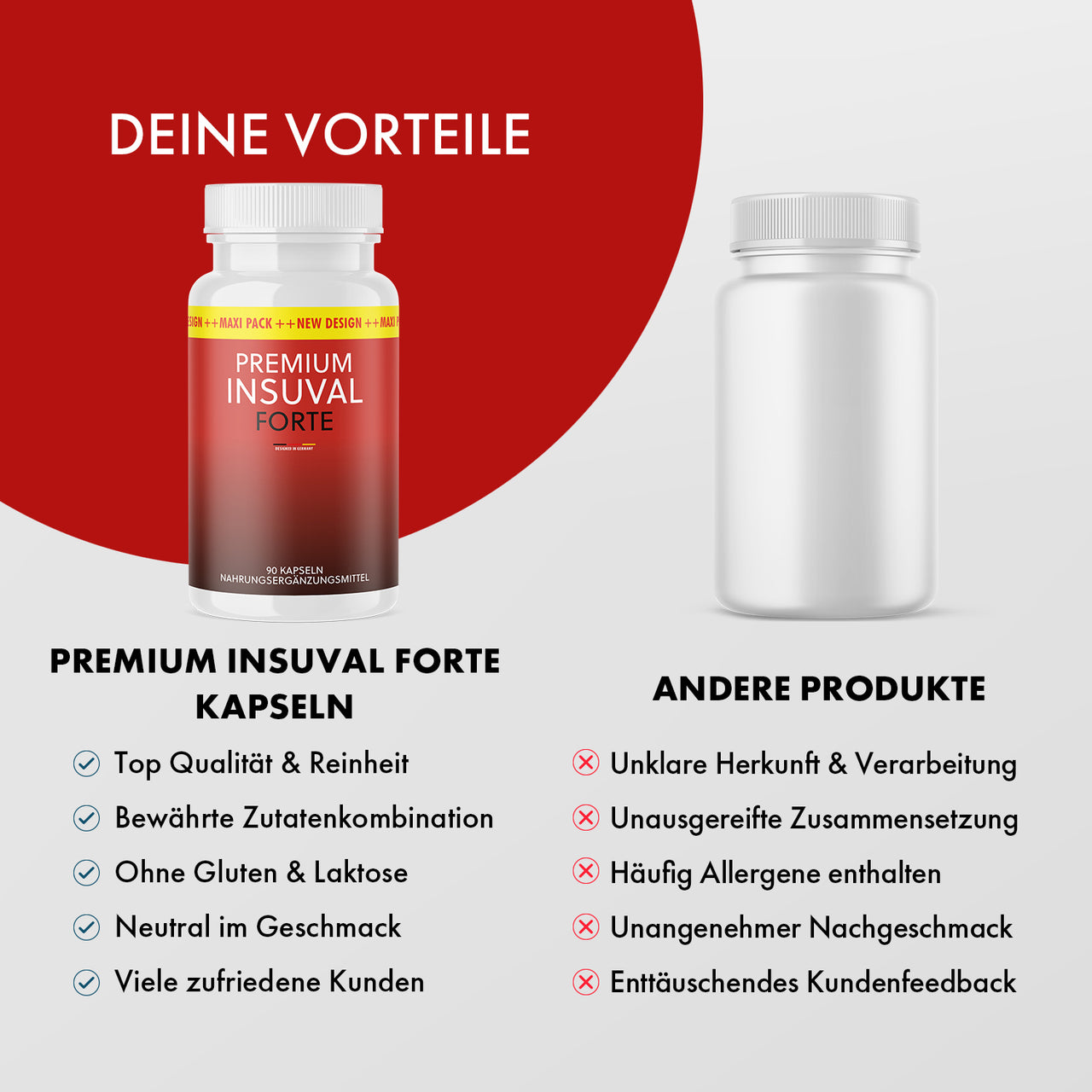 Vergleichsgrafik mit Insuval Forte Dose, anderer Dose, Vorteilslisten und Bewertungssymbolen