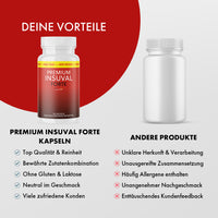 Thumbnail for Vergleichsgrafik mit Insuval Forte Dose, anderer Dose, Vorteilslisten und Bewertungssymbolen