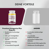 Thumbnail for Vergleichsgrafik zeigt Premium Ketogenica Plus Keto Kapseln mit Vorteilen neben anderer Dose