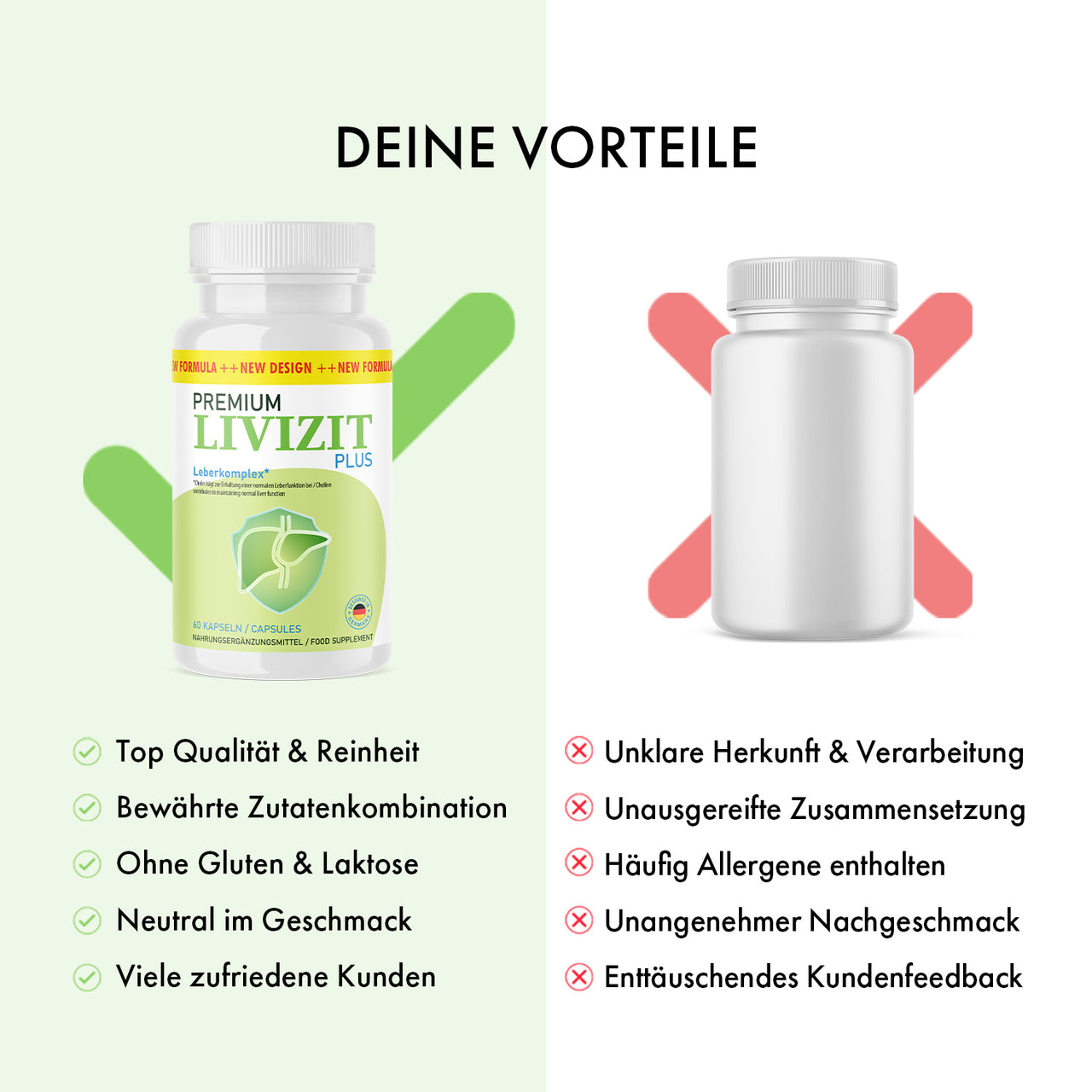 Premium Livizit Plus (60 Kapseln)