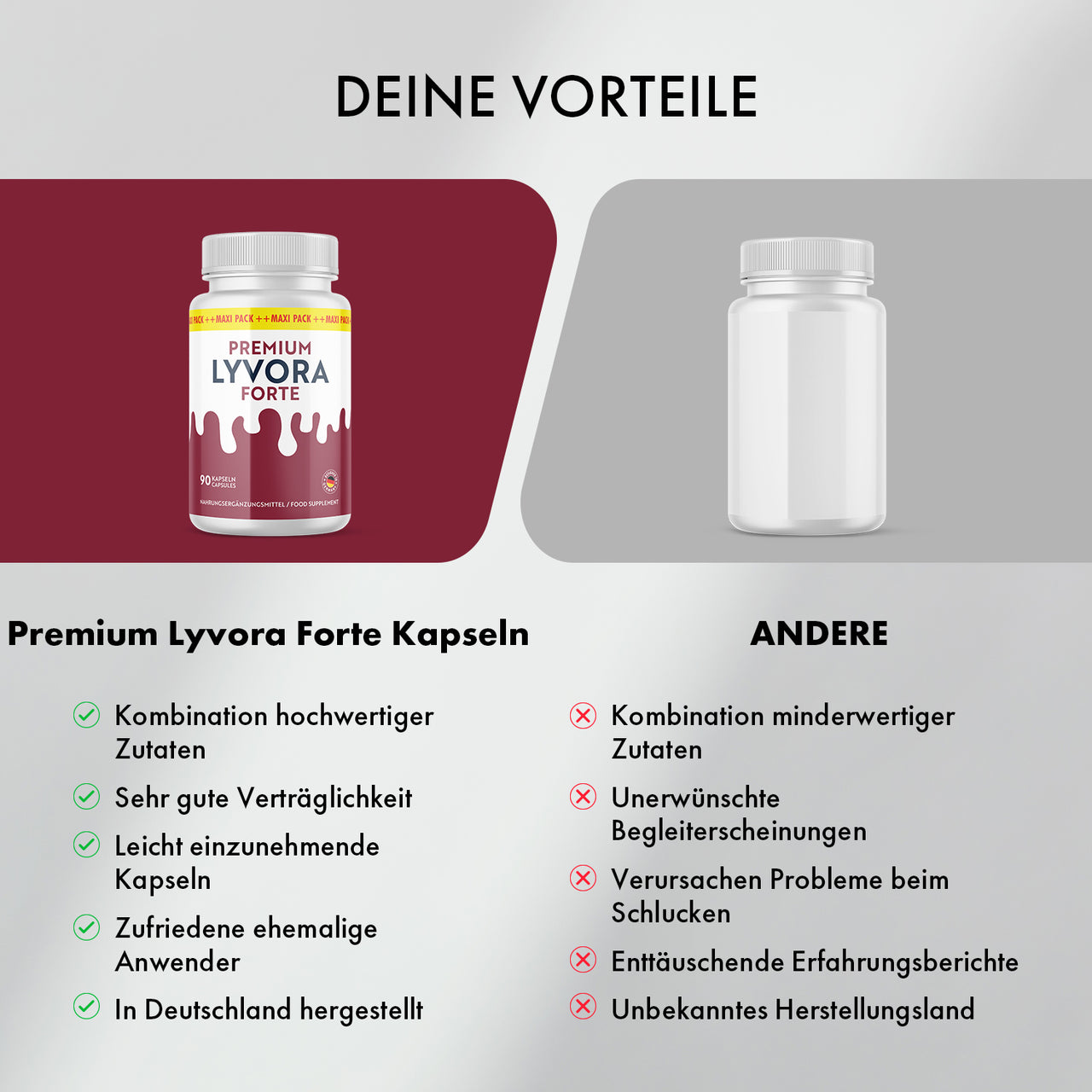 Premium Lyvora Forte und zweite Dose mit Vergleichslisten unter „Deine Vorteile“