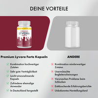Thumbnail for Premium Lyvora Forte und zweite Dose mit Vergleichslisten unter „Deine Vorteile“