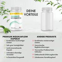 Thumbnail for Premium Mounjaflow Kapseln neben neutraler Dose, darunter Vorteile und Nachteile als Liste