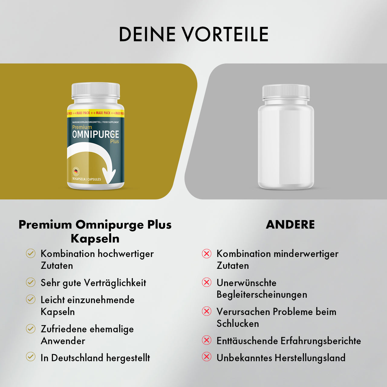 Premium Omnipurge Plus Vergleichsgrafik mit Vorteilen gegenüber anderen Kapselprodukten im Überblick