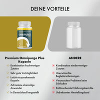 Thumbnail for Premium Omnipurge Plus Vergleichsgrafik mit Vorteilen gegenüber anderen Kapselprodukten im Überblick