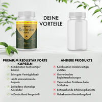 Thumbnail for Premium Redustar Forte comparison graphic showing advantages over other capsule products