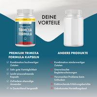 Thumbnail for Trimexa Formula im Vergleich zu anderen Produkten mit sichtbaren Vorteilen, Nachteilen und Symbolen