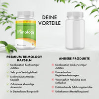 Thumbnail for Vergleichsgrafik mit Trimology Premium Dose und weißer Dose ohne Etikett