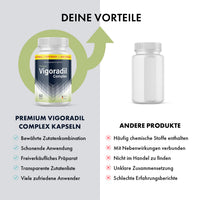 Thumbnail for Vigoradil Complex im Vergleich zu anderen Produkten mit Listen zu Vorteilen und möglichen Nachteilen
