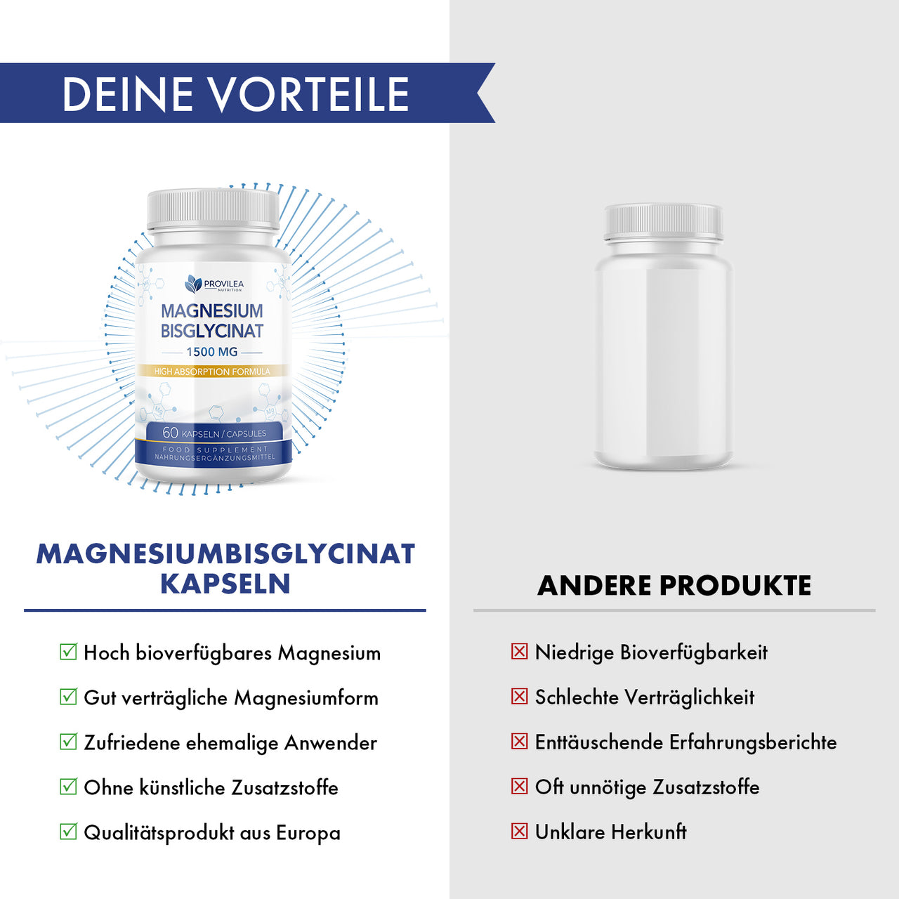 Vergleichsgrafik mit zwei Dosen und Text zu Magnesiumbisglycinat Kapseln und anderen Produkten