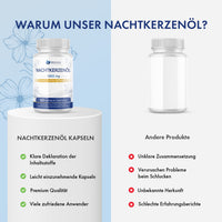 Thumbnail for Vergleich Nachtkerzenöl Kapseln und andere Produkte mit Liste und Symbolen