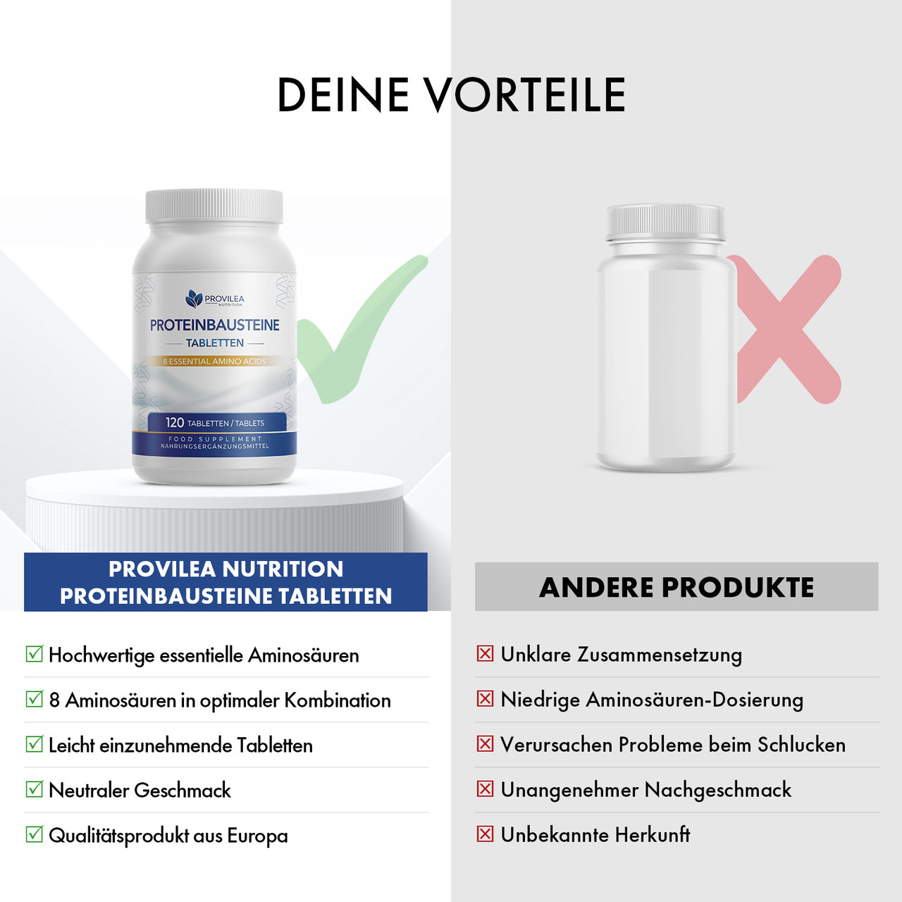 Vergleichsgrafik mit Provilea Nutrition Proteinbausteine Tabletten und Listen zu Vor- und Nachteilen