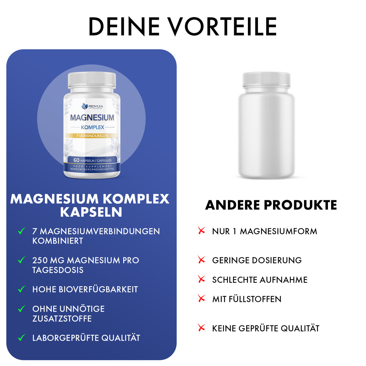 Vergleichsgrafik Magnesium Komplex mit 7 Verbindungen gegenüber einfachen Magnesium Produkten