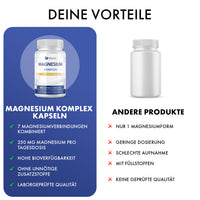 Thumbnail for Vergleichsgrafik Magnesium Komplex mit 7 Verbindungen gegenüber einfachen Magnesium Produkten