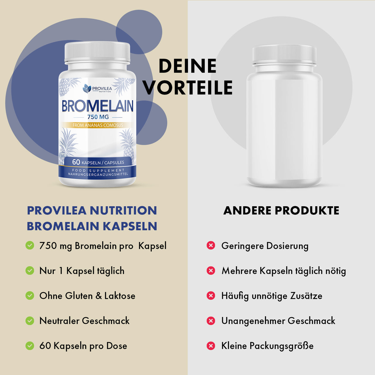 Provilea Bromelain 750 mg Vorteile: 60 Kapseln, neutraler Geschmack, ohne Gluten und Laktose
