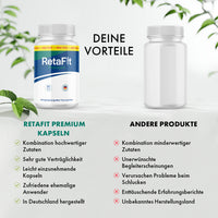 Thumbnail for RetaFit Premium wird einer neutralen Dose mit Listen zu Vorteilen und Nachteilen gegenübergestellt