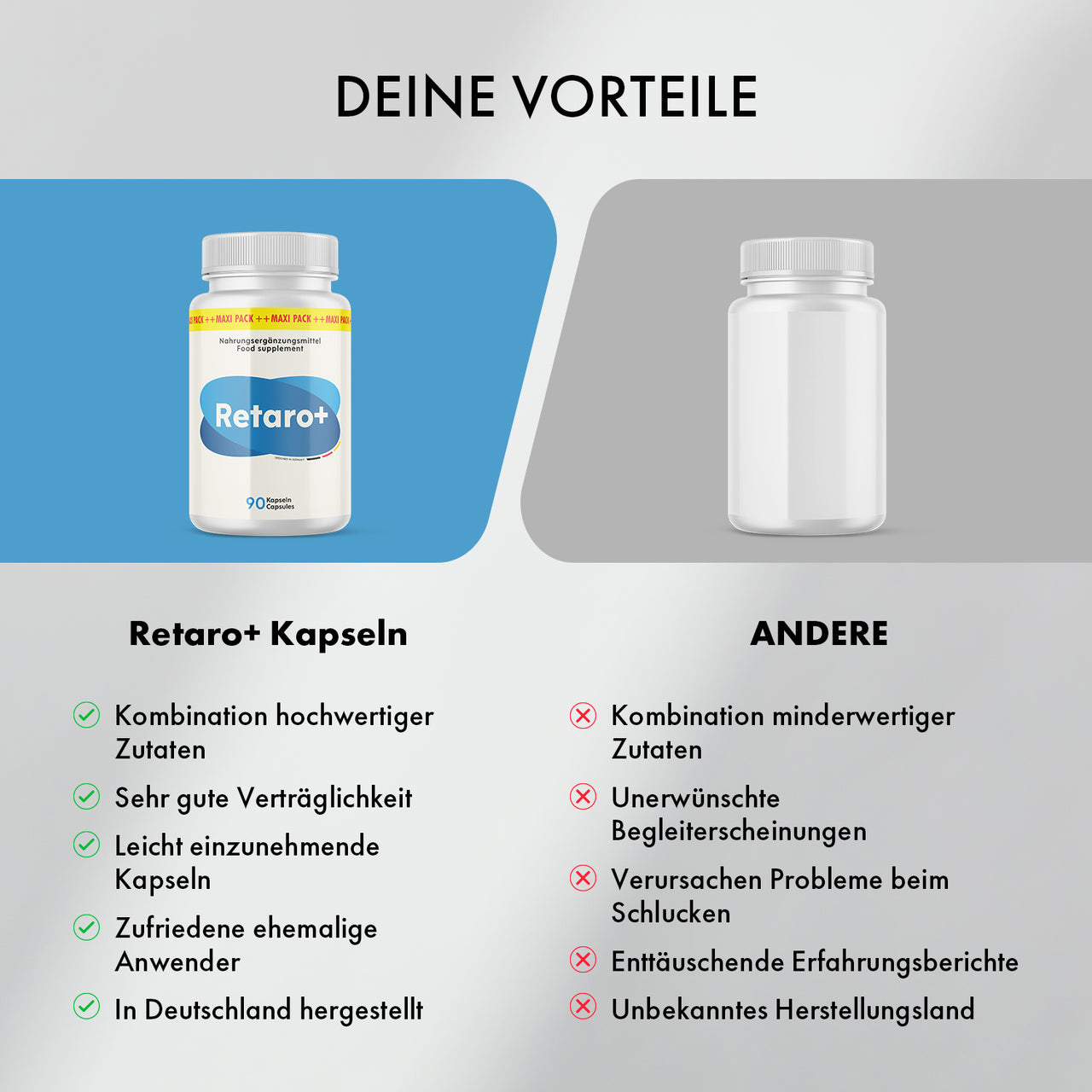 Vergleichsgrafik Retaro+ Kapseln und andere Produkte mit Vorteilen und Nachteilen