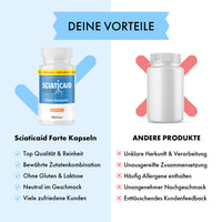 Thumbnail for Grafik vergleicht Sciaticaid Forte Kapseln mit anderen Produkten und hebt Qualität und Zusammensetzung hervor
