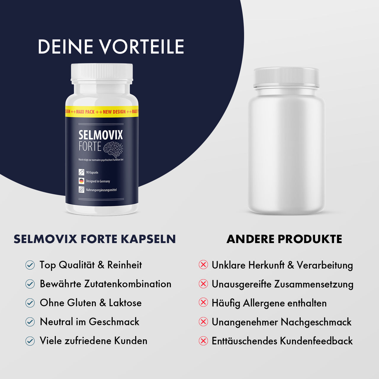 Werbegrafik vergleicht Selmovix Forte Kapseln mit anderen Produkten und hebt eigene Vorteile hervor 