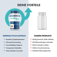 Thumbnail for Vergleichsgrafik mit Semenax Plus Dose, anderer weißer Dose und Bewertungslisten unten sichtbar