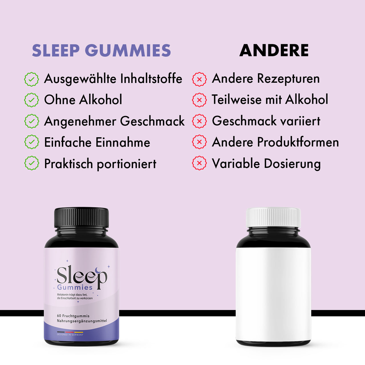 Werbevergleich zwischen Sleep Gummies und anderen Produkten: hervorgehoben werden Rezeptur, ohne Alkohol, Geschmack, Produktform und Dosierung
